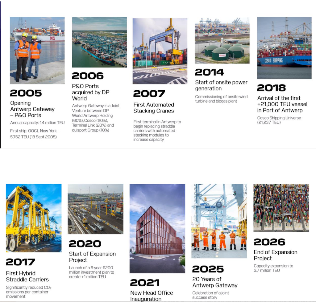 Screenshot 2025 11 27 at 10.45.00