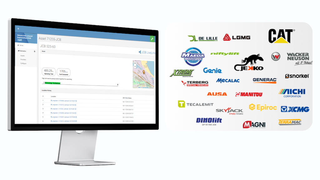 MCS Telematics Integrations New